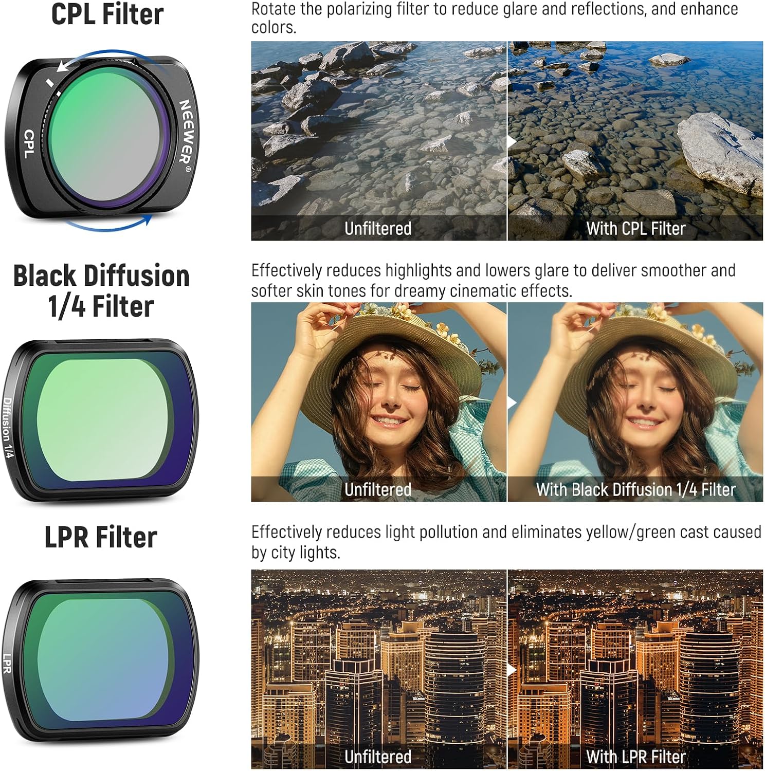 Detalle de NEEWER Magnetic ND Filter Set for DJI Osmo Pocket 4 & 3 (14-pack with CPL, Black Diffusion 1/4 & light pollution reduction)