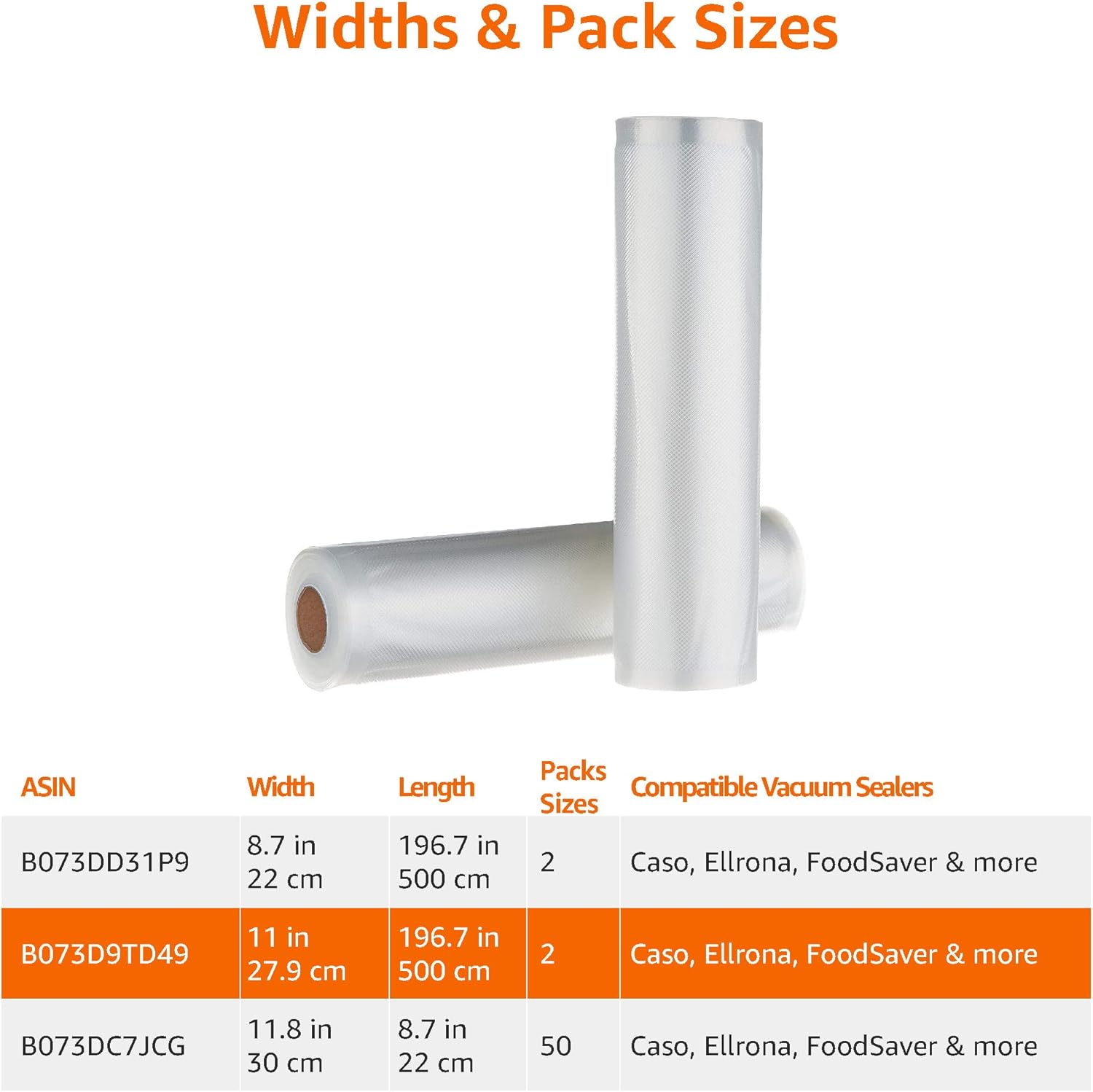 Thumbnail 4 de Amazon Basics Vacuum Food Sealer Roll, Pack of 2 (22 cm x 500 cm)