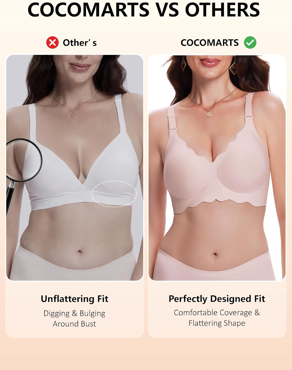 Detalle de COCOMARTS CC-BRA1013-CC Wireless Jelly Bra with Scalloped Edges