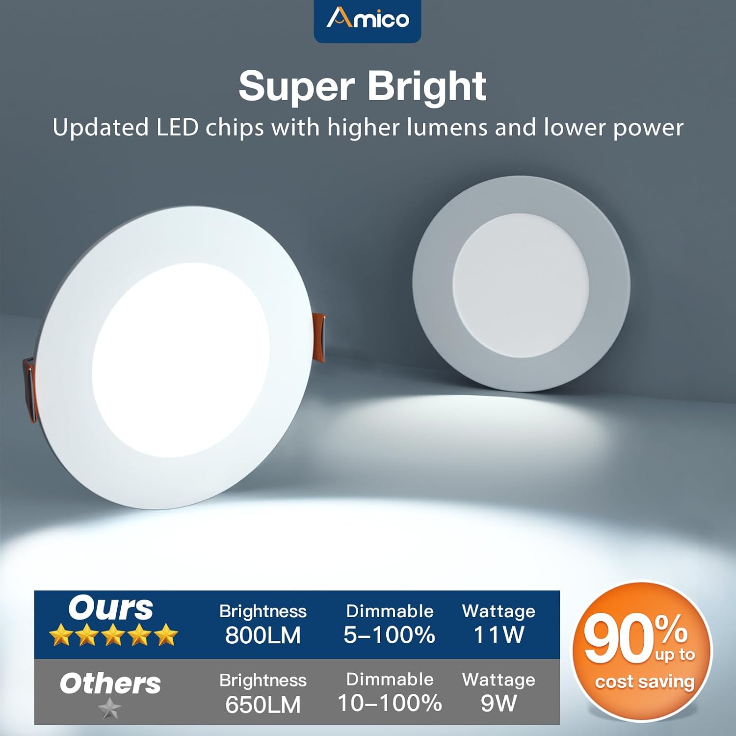 Thumbnail 6 de Amico A1812AA143CA 4-Inch Slim LED Pot Lights, 5 CCT, Dimmable, 12-Pack