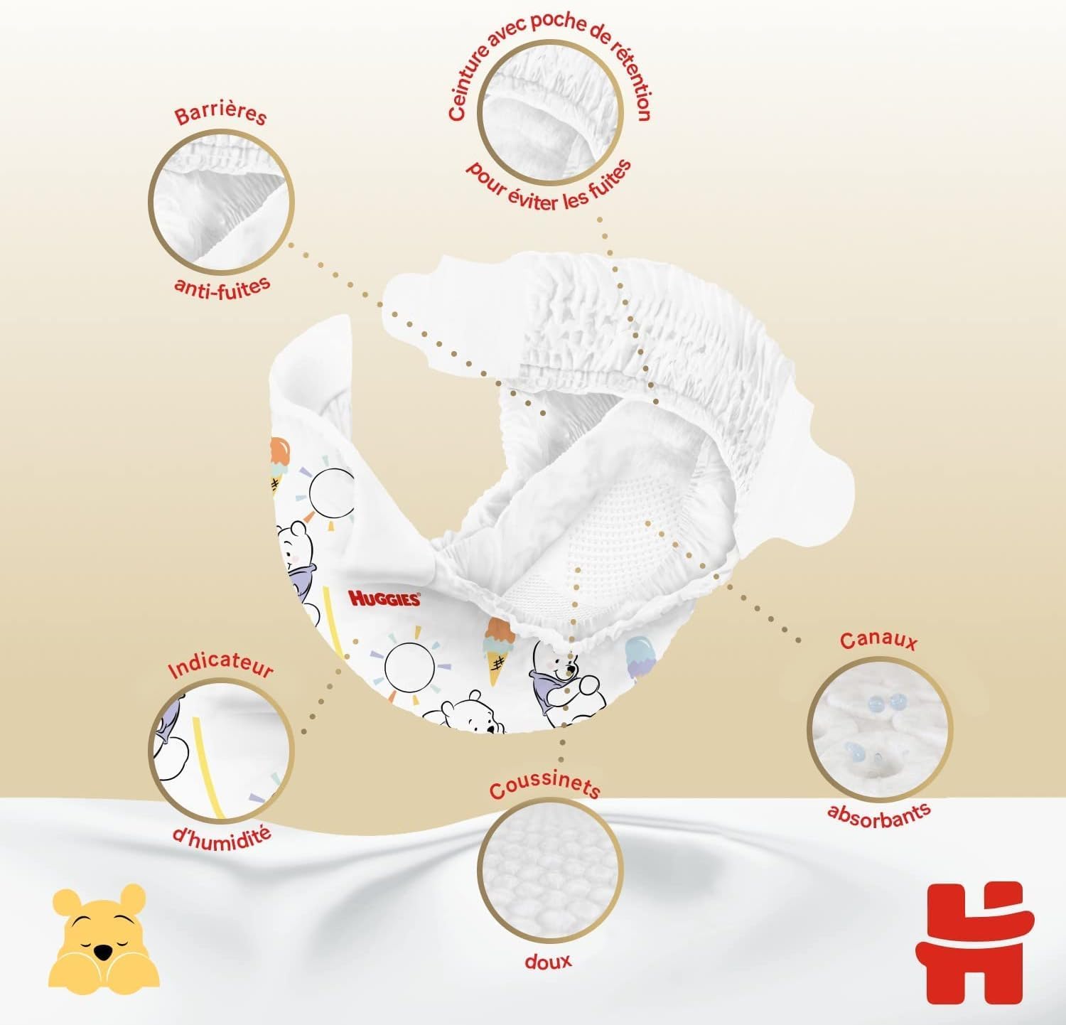 Detalle de HUGGIES Extra Care Couches Bébé Taille 4 (8–16 kg) – Pack 76 | douceur et protection pour la peau délicate