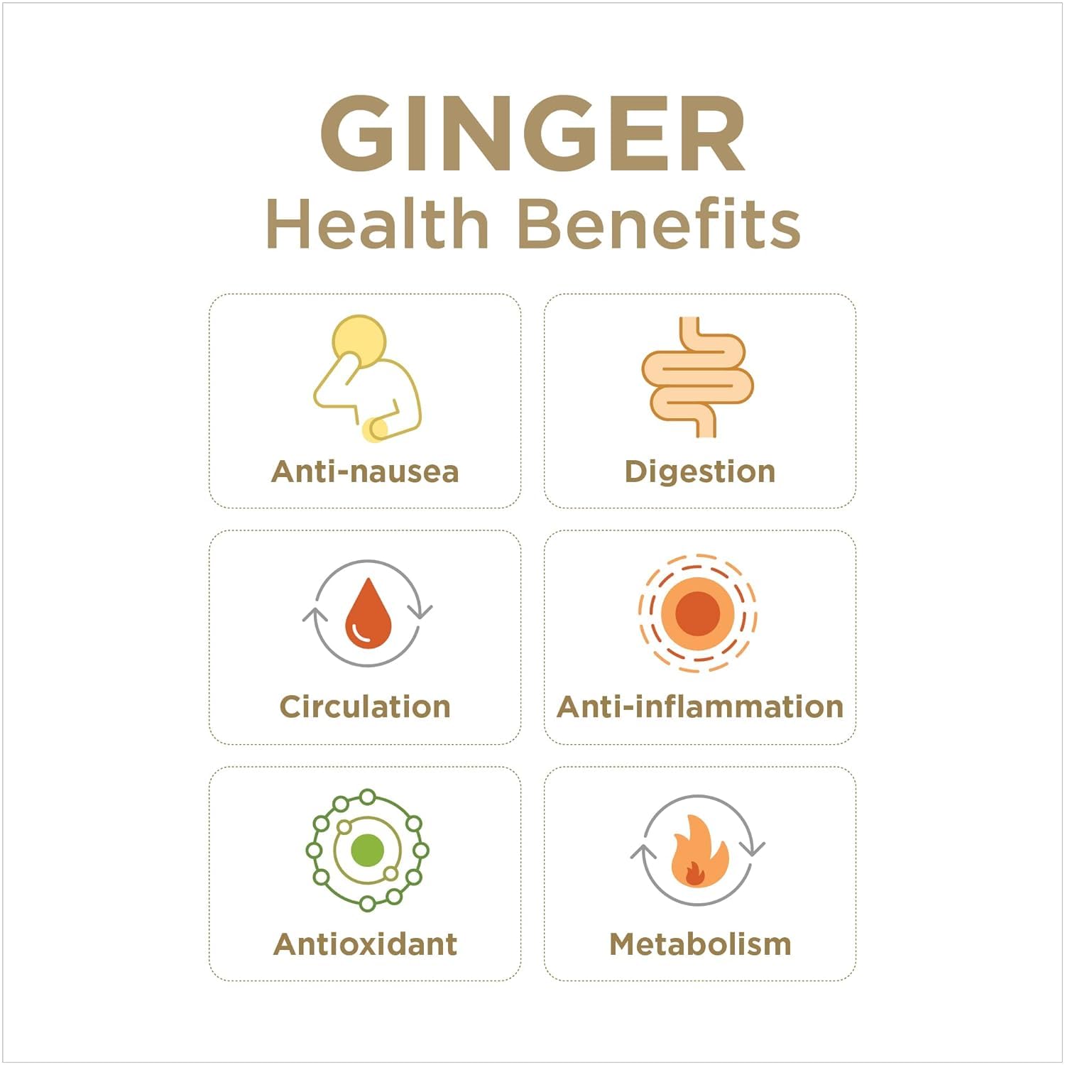 Detalle de The Ginger People 90401 Organic Minced Ginger, 6.7 oz, Pack of 12