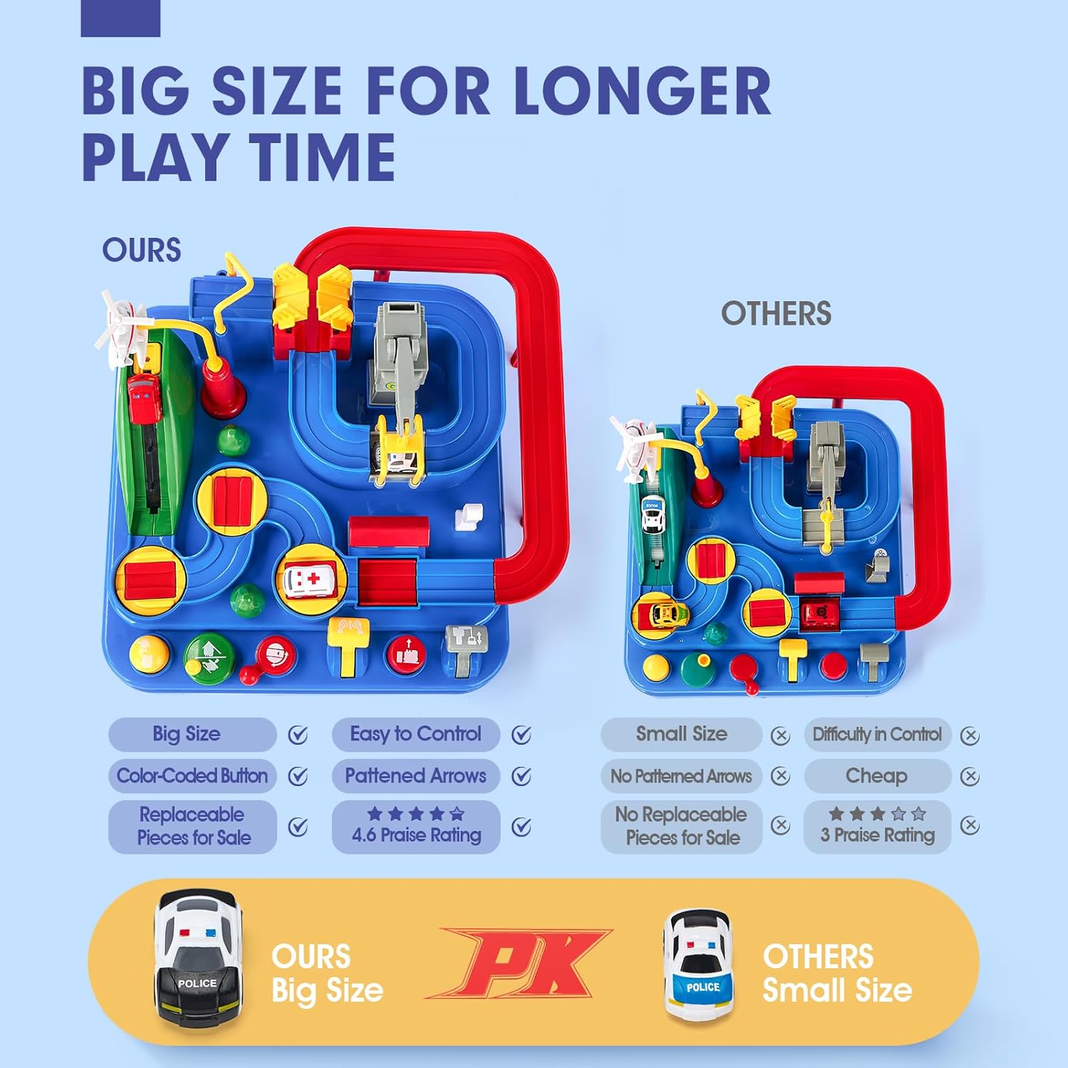 Detalle 2 de Toys for 3 Year Old Boys STEM Race Track Playset – Large Educational Car Track