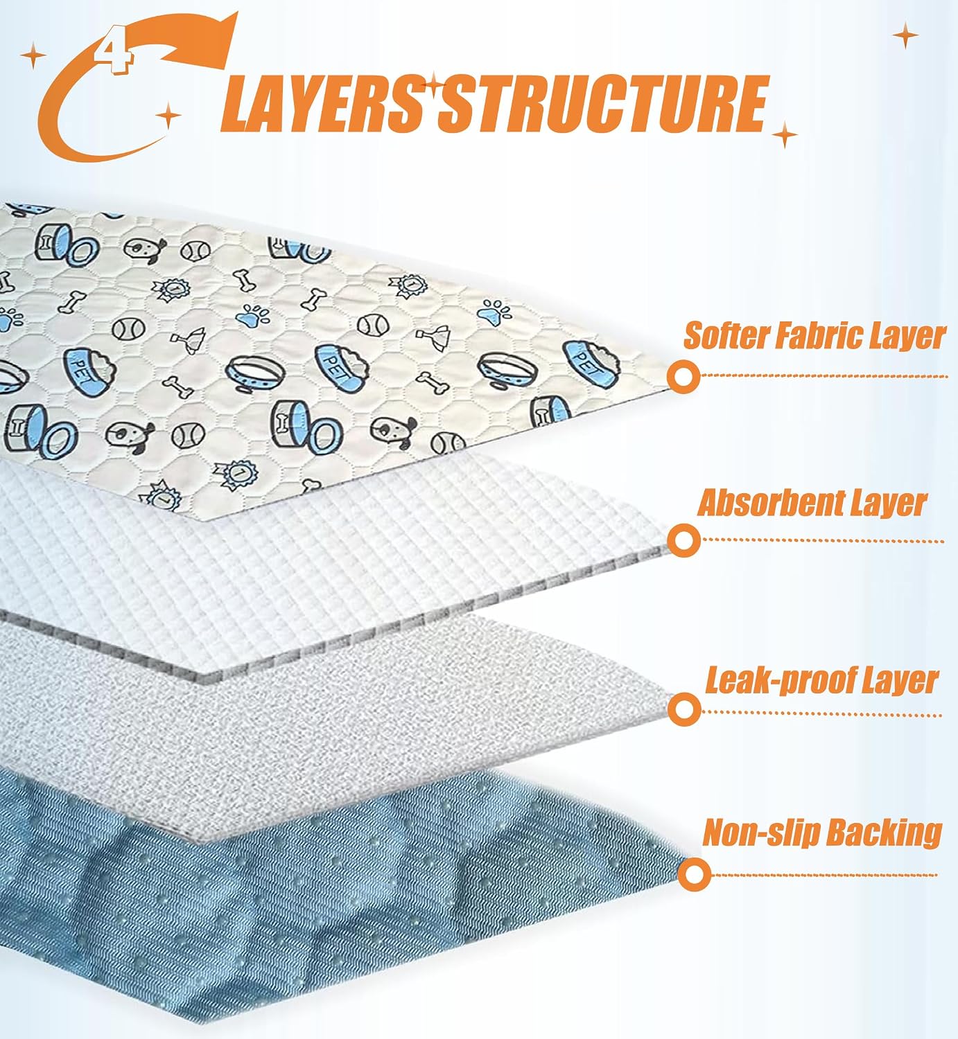 Thumbnail 2 de Washable Pee Pads 2 Pack 45x60cm