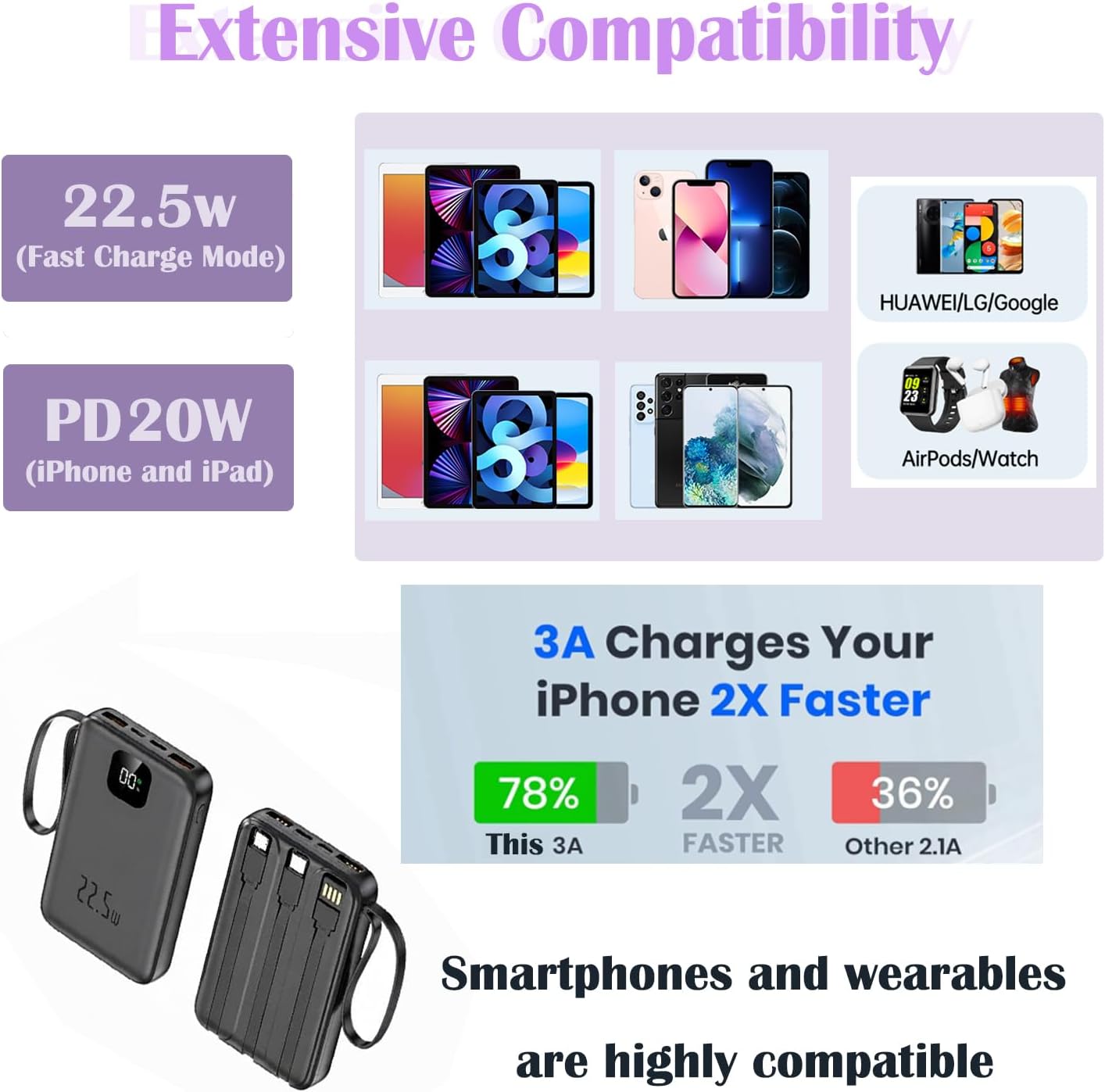 Thumbnail 2 de 22.5W 10000mAh Fast Charging Power Bank