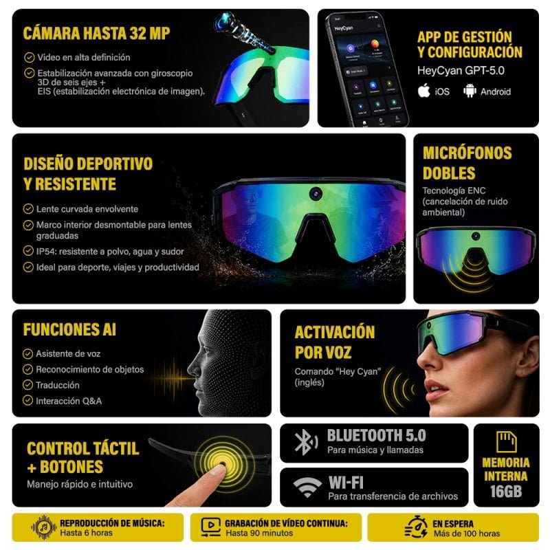 Detalle de Owlotech Vision Sport AI: Gafas Deportivas con cámara 32 MP, sonido y traducción