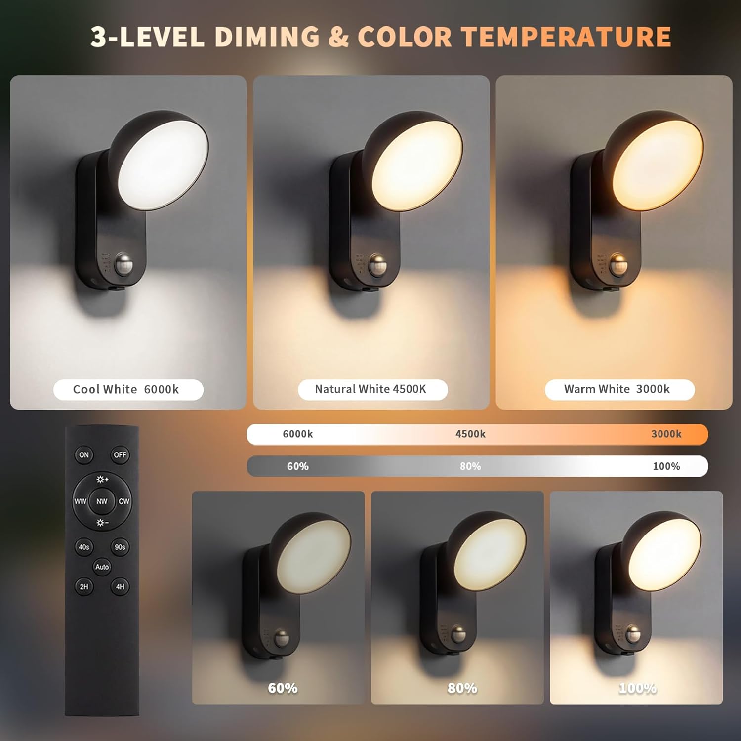 Thumbnail 4 de NIORSUN Lampada Esterna con Sensore di Movimento ricaricabile 10000 mAh, IP65 e 4 modalità (1 pezzo)