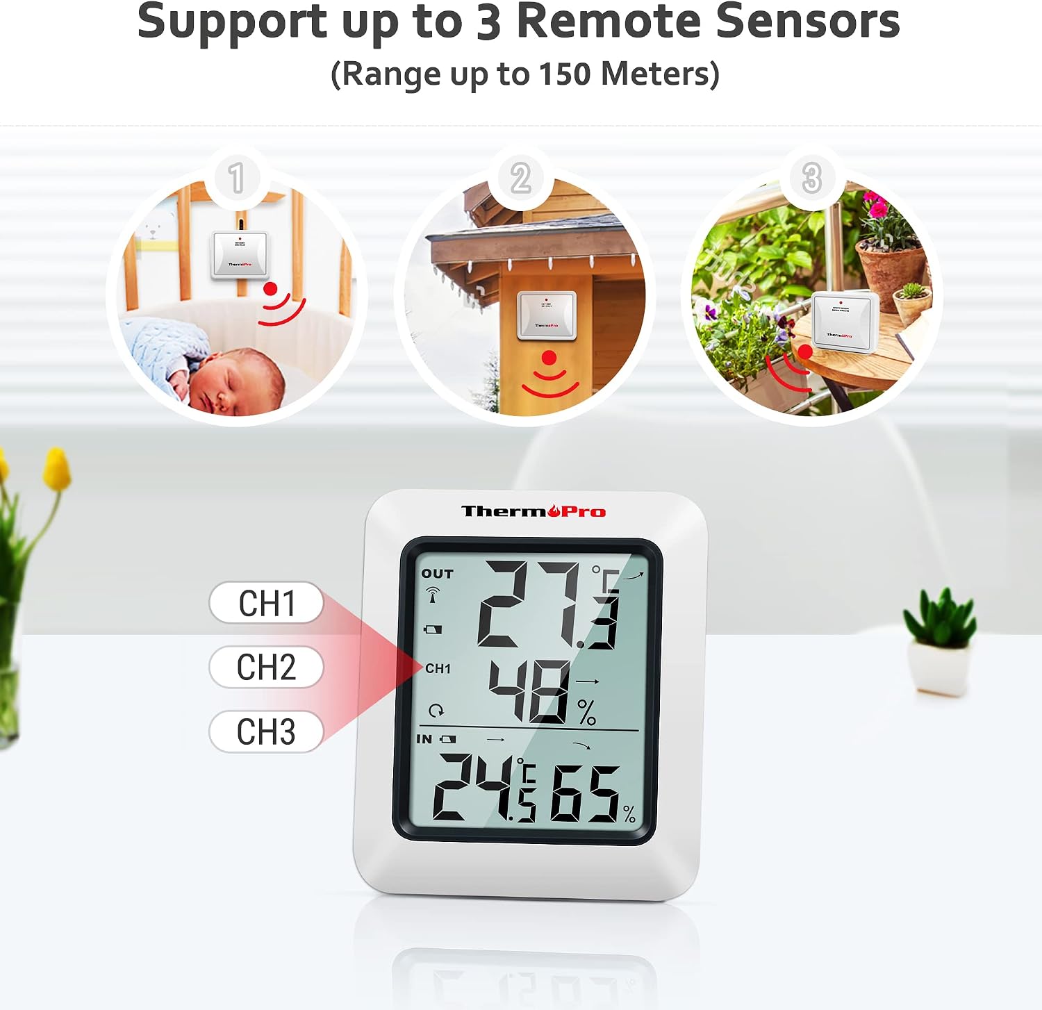 Detalle de ThermoPro TP60S termometro wireless interno esterno