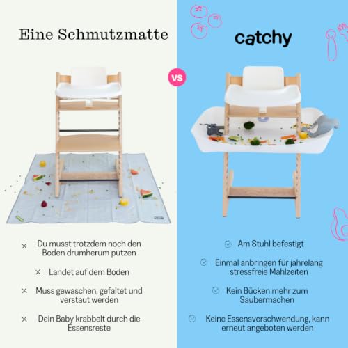 Thumbnail 3 de CATCHY Hochstuhl Auffangschale für Stokke Tripp Trapp – Schutz vor kleckernder Kost
