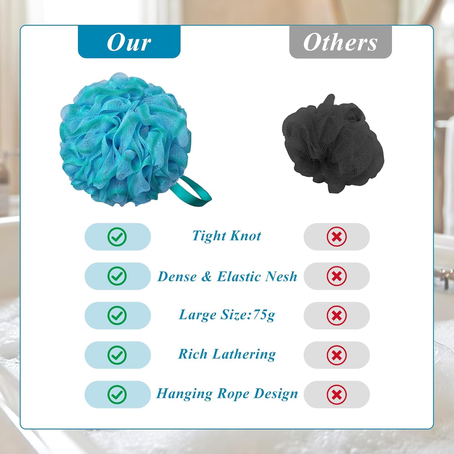 Thumbnail 5 de flintronic 4 Pack Loofah Shower Puff 75g