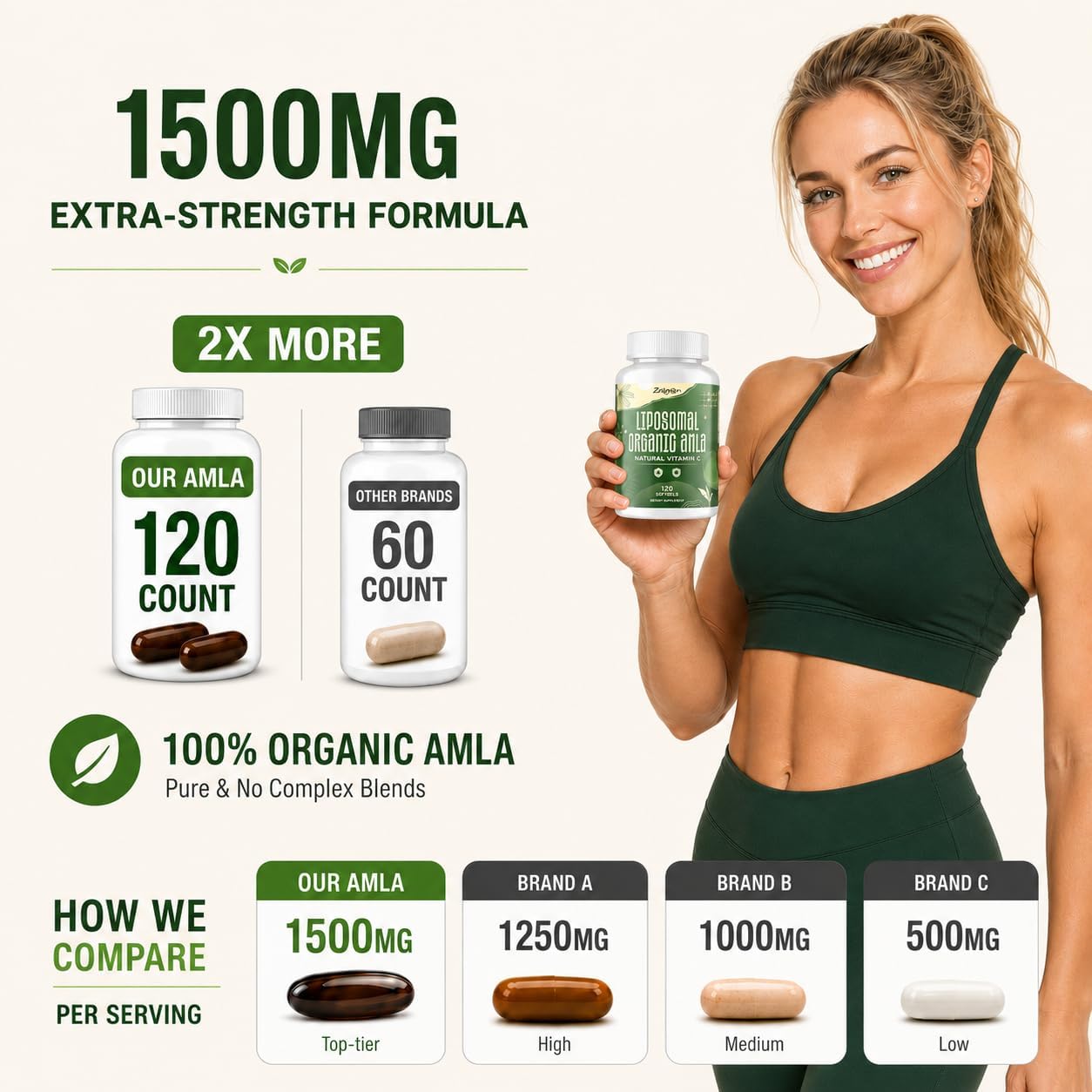 Detalle de Zalgon Amla Supplement 1500mg