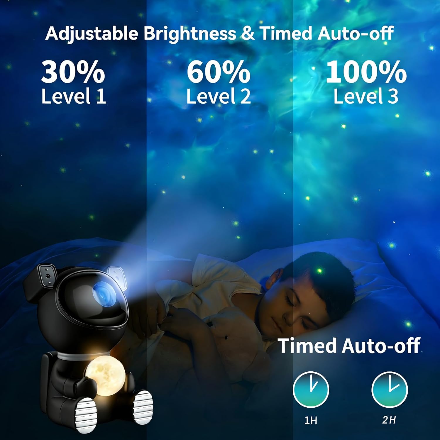 Thumbnail 3 de Aoshet LED Sternenhimmel Projektor mit Astronauten-Design, Fernbedienung & Timer (Schwarz)