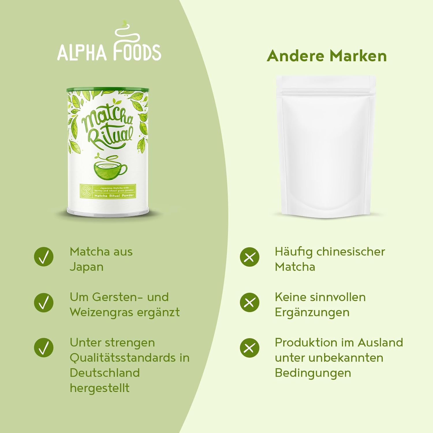 Detalle 1 de Alpha Foods Matcha Latte Pulver 25% Matcha