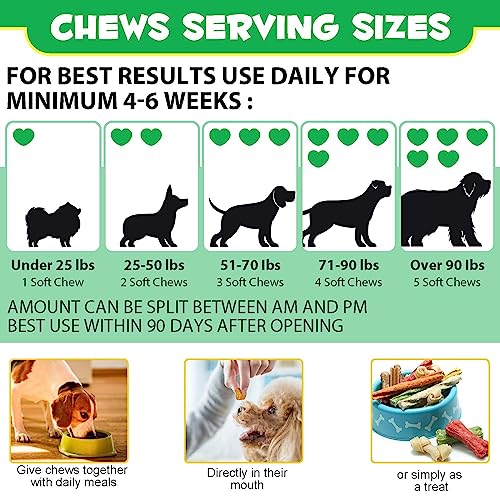 Detalle de Probióticos para perros genérico con enzimas digestivas (120 chew masticables)