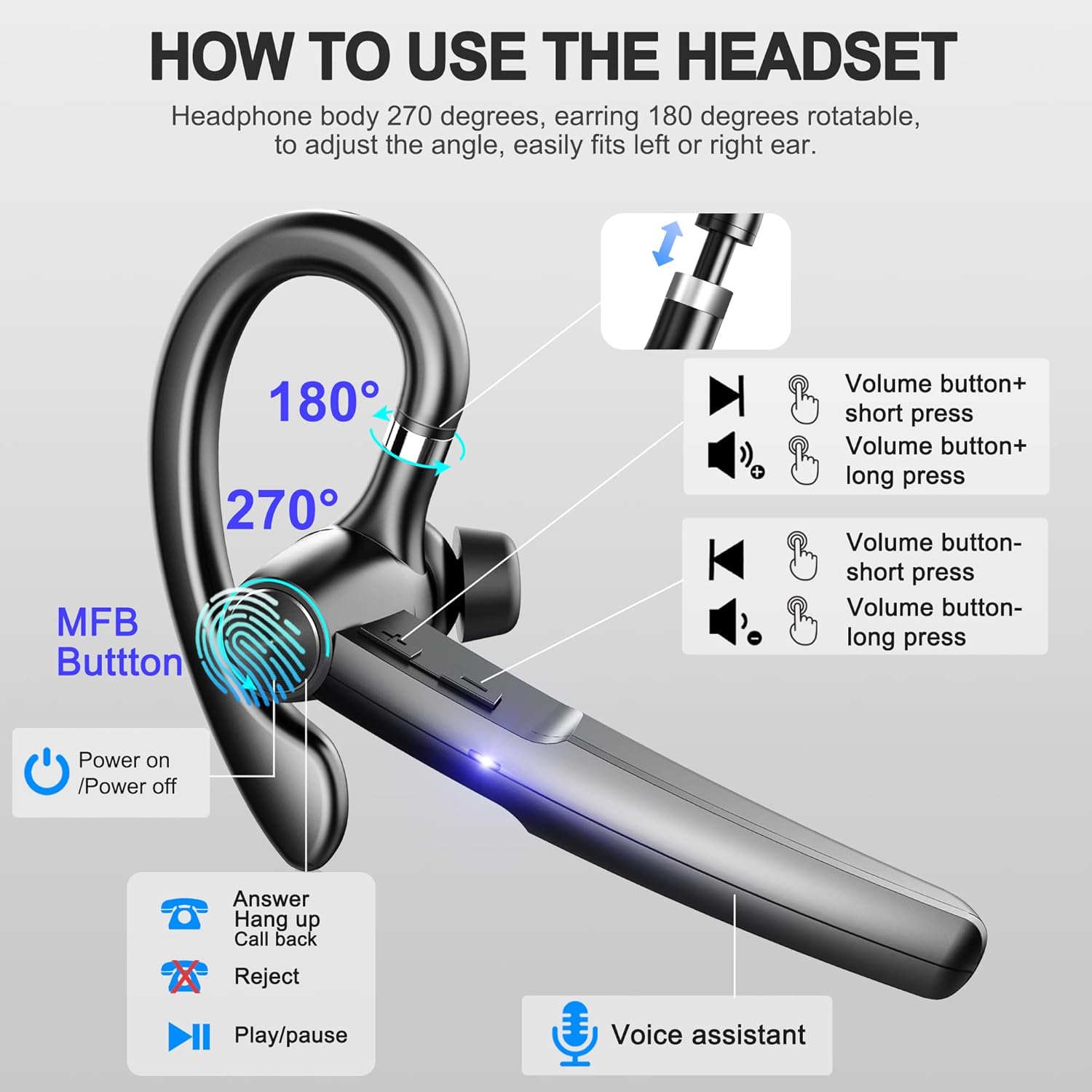 Detalle de Bluetooth Headset 12Hrs talk, extendable to 48Hrs