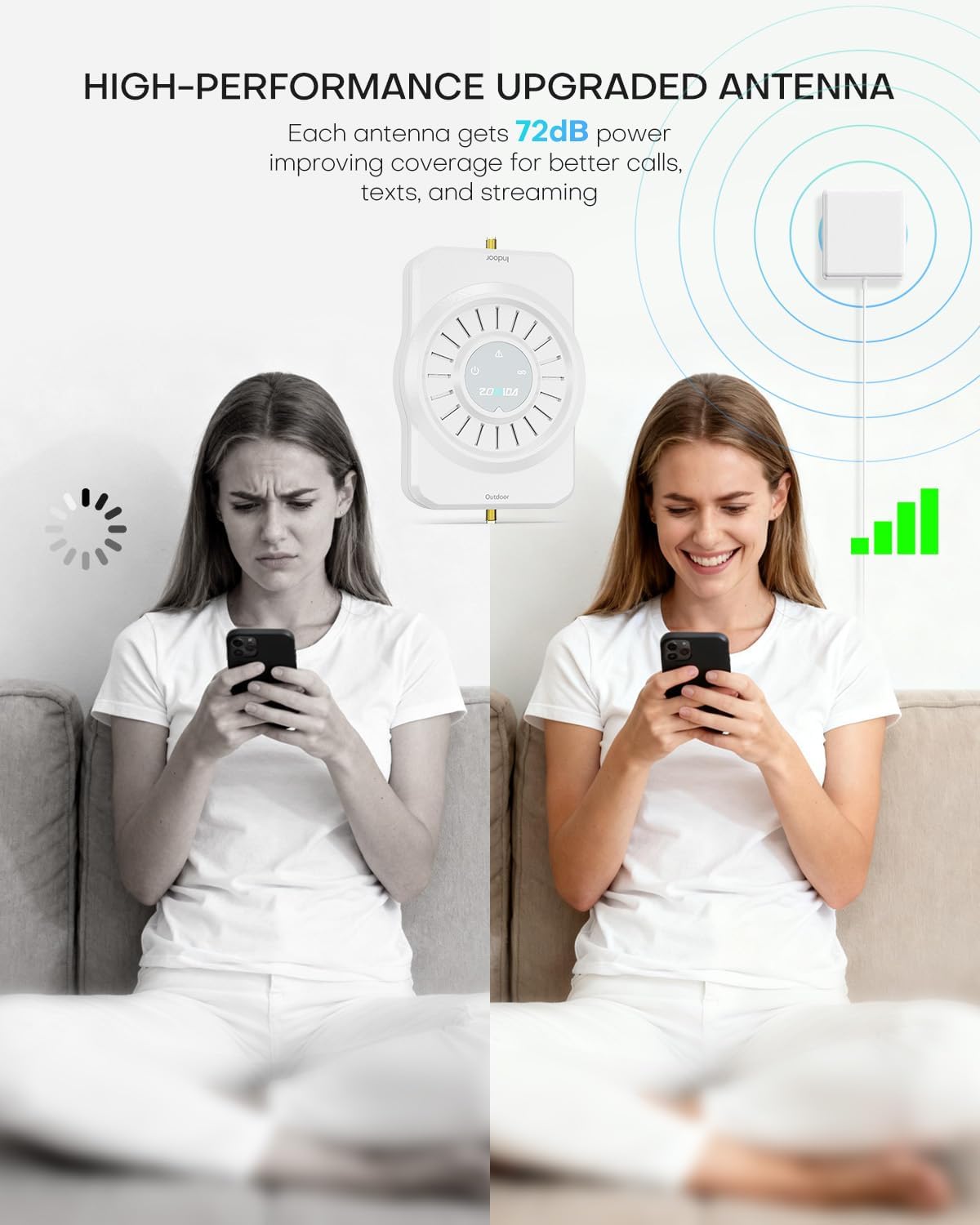 Detalle de Cell Phone Booster for Home Office Multi-Room, 4500 sq ft, 72dB Gain – Verizon 5G Ready, Works with All US Carriers