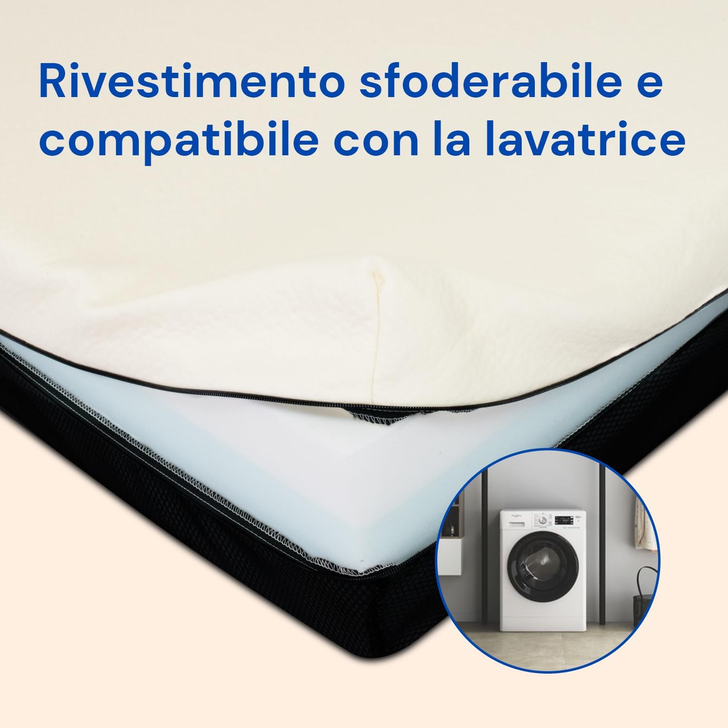 Detalle de Geriafy Materasso singolo 105x200 in Memory Foam: comfort dallo memory foam con cotone fresco