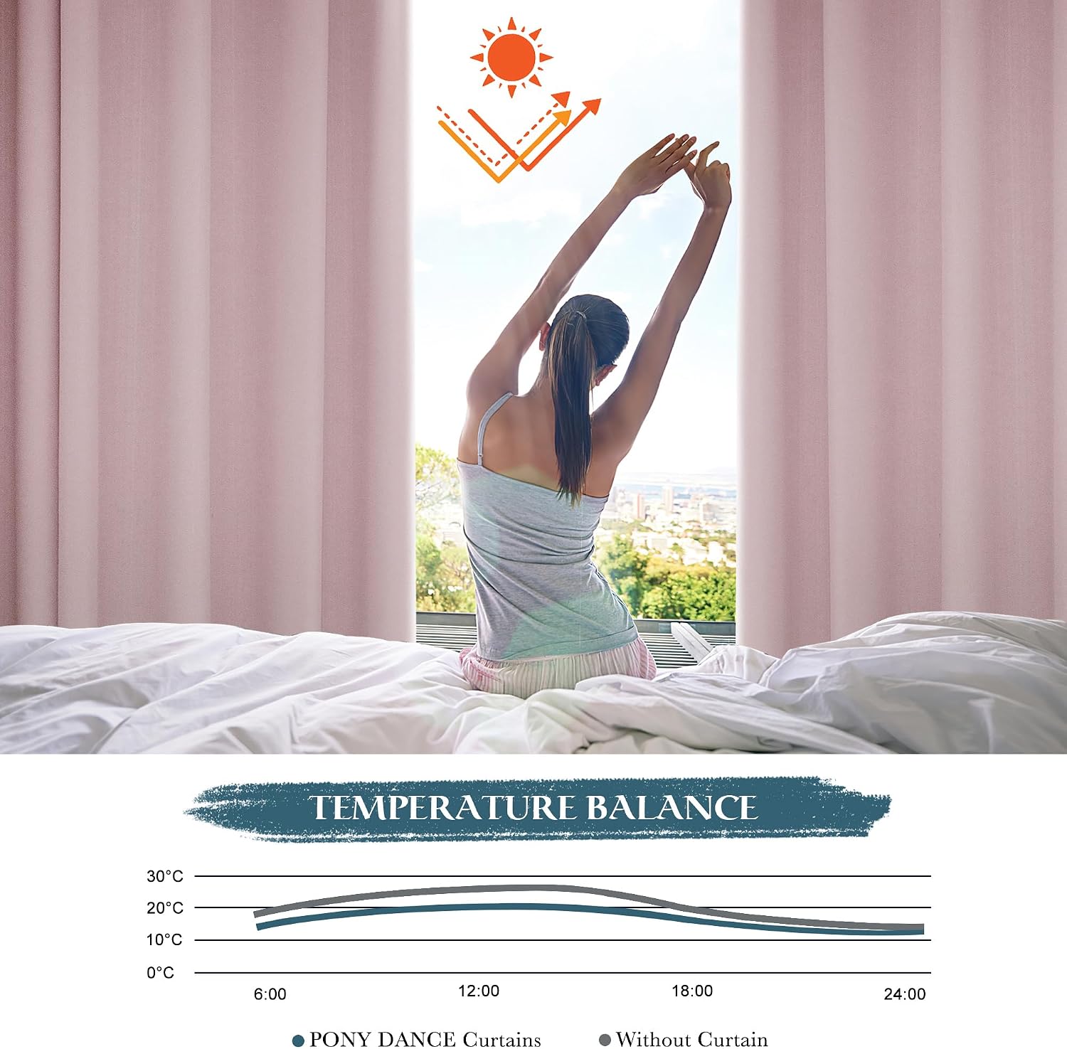 Thumbnail 1 de PONY DANCE Pink thermal blackout curtains 46 x 84 in 🪟