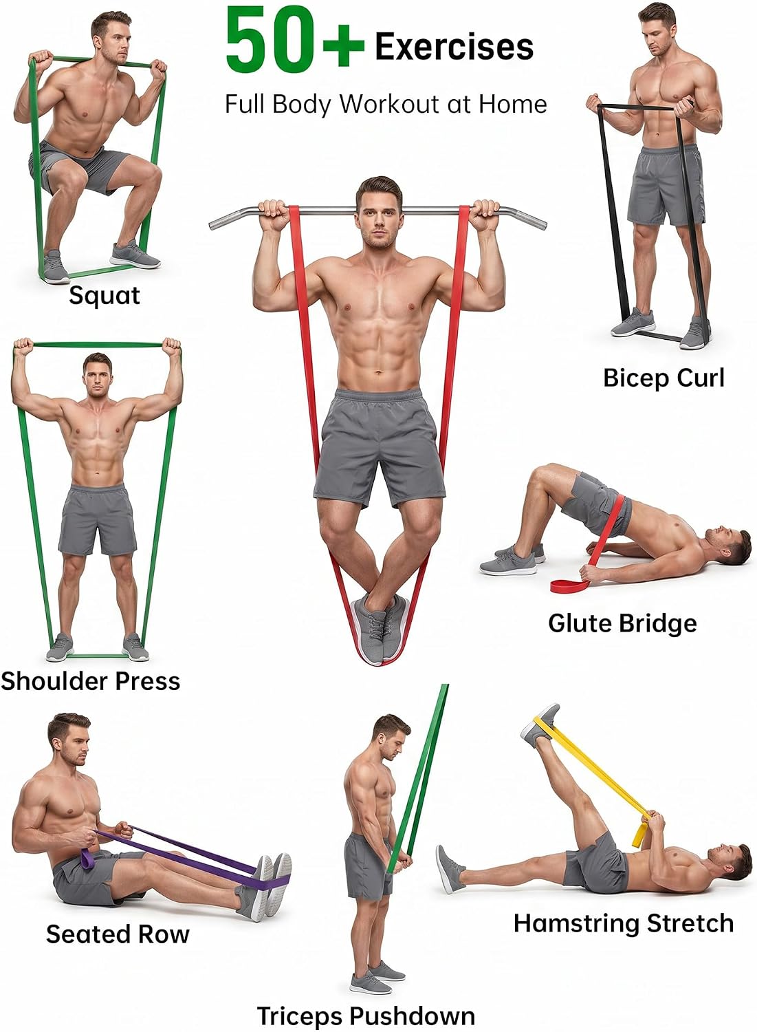 Detalle de Renoj Resistance Bands, TPE Workout Set with Five Colour-Coded Resistance Levels