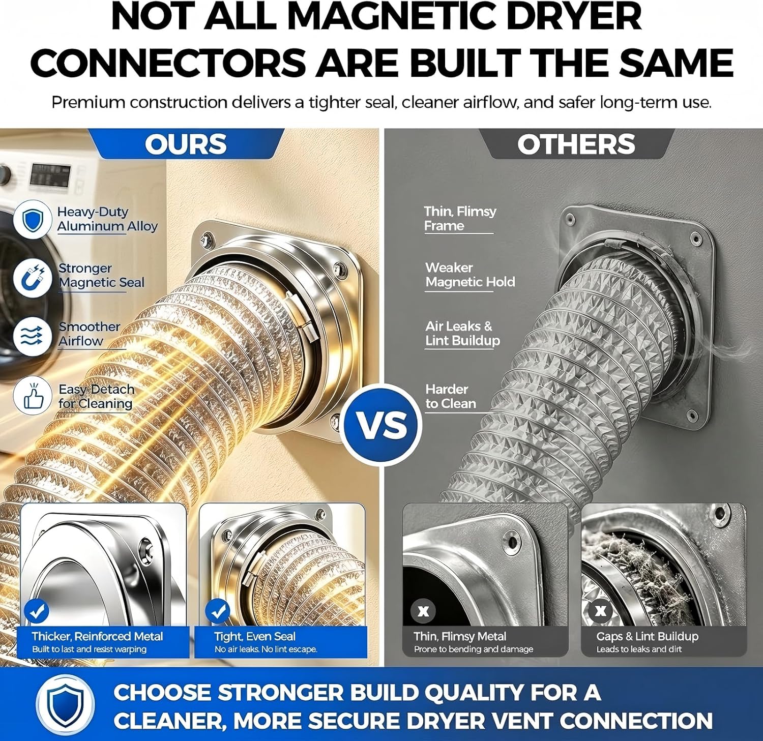 Thumbnail 5 de WASBRAY DV180-Style Magnetic Dryer Vent Connector Kit, 4-Inch Duct