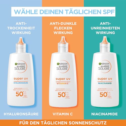 Thumbnail 7 de Garnier Ambre Solaire Super UV Fluid LSF 50+ mit Hyaluronsäure – leichte, matte Gesichtssonnencreme (40 ml)