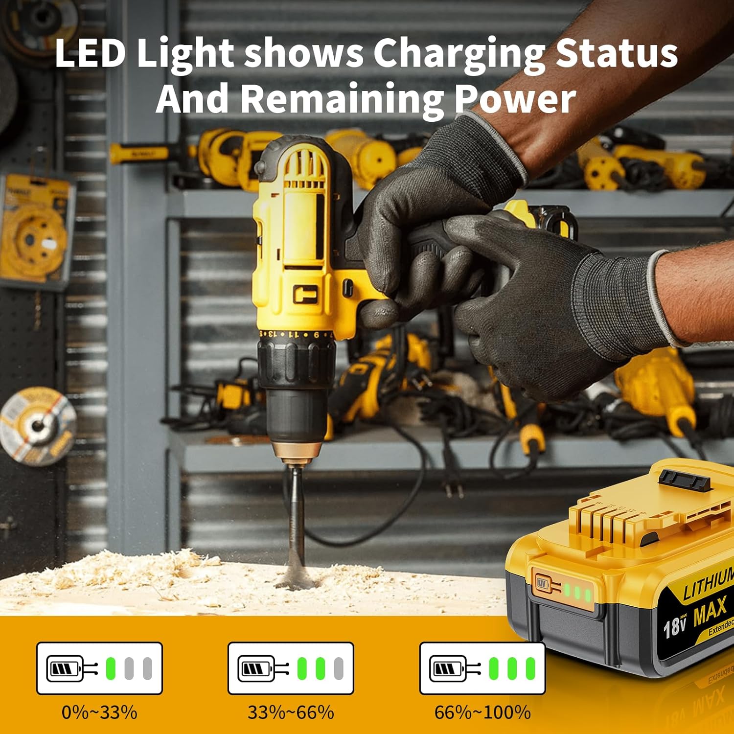 Thumbnail 5 de Replacement for Dewalt battery 18V 5500mAh