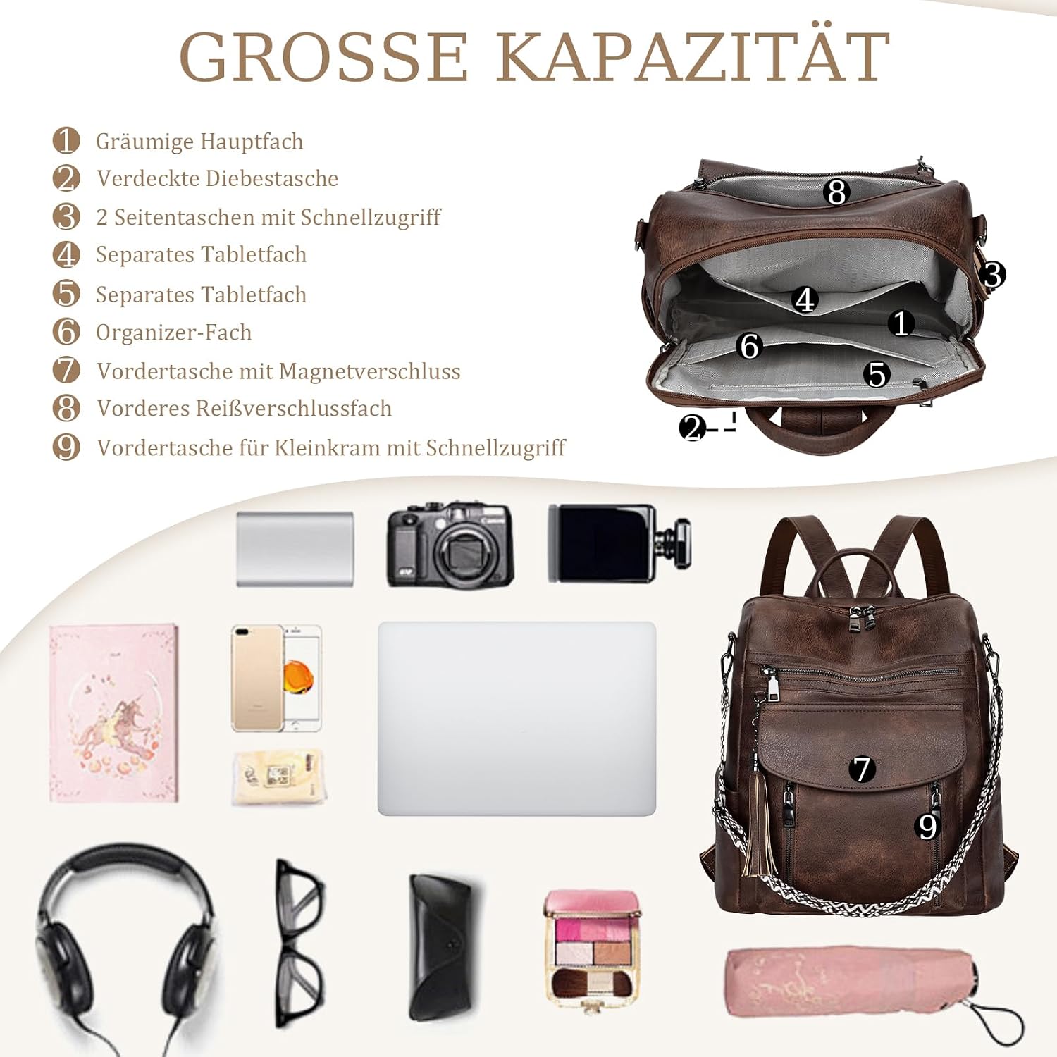 Detalle 2 de Rucksack Damen LEASOUL City 14 Zoll