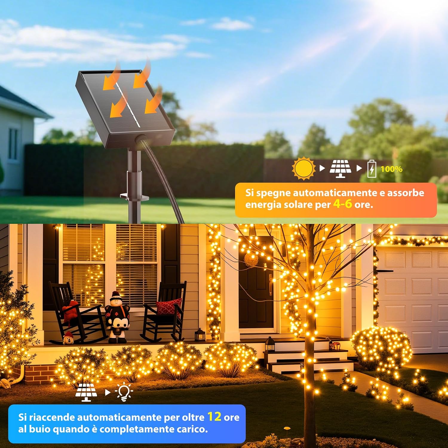 Detalle 2 de Giliwosy Catena Luminosa Solare 22 m con 200 LED – Interni ed Esterni