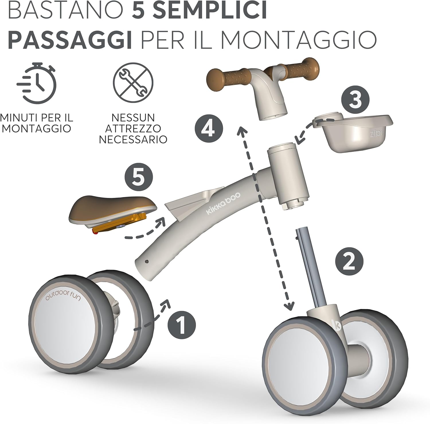 Detalle de KikkaBoo ZIPI: Bicicletta di equilibrio senza pedali per bambini 1–3 anni con cestino e manubrio bloccabile