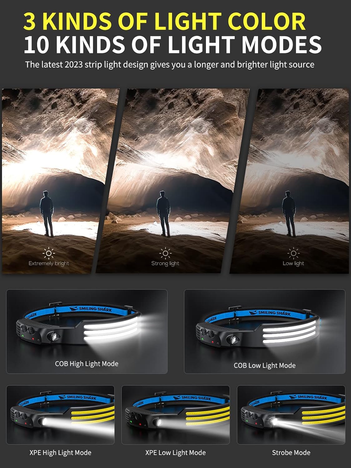 Thumbnail 2 de Smiling Shark LED Rechargeable Headlamp (2-Pack) with 230° Wide Angle, Motion Sensor, and Waterproof Build