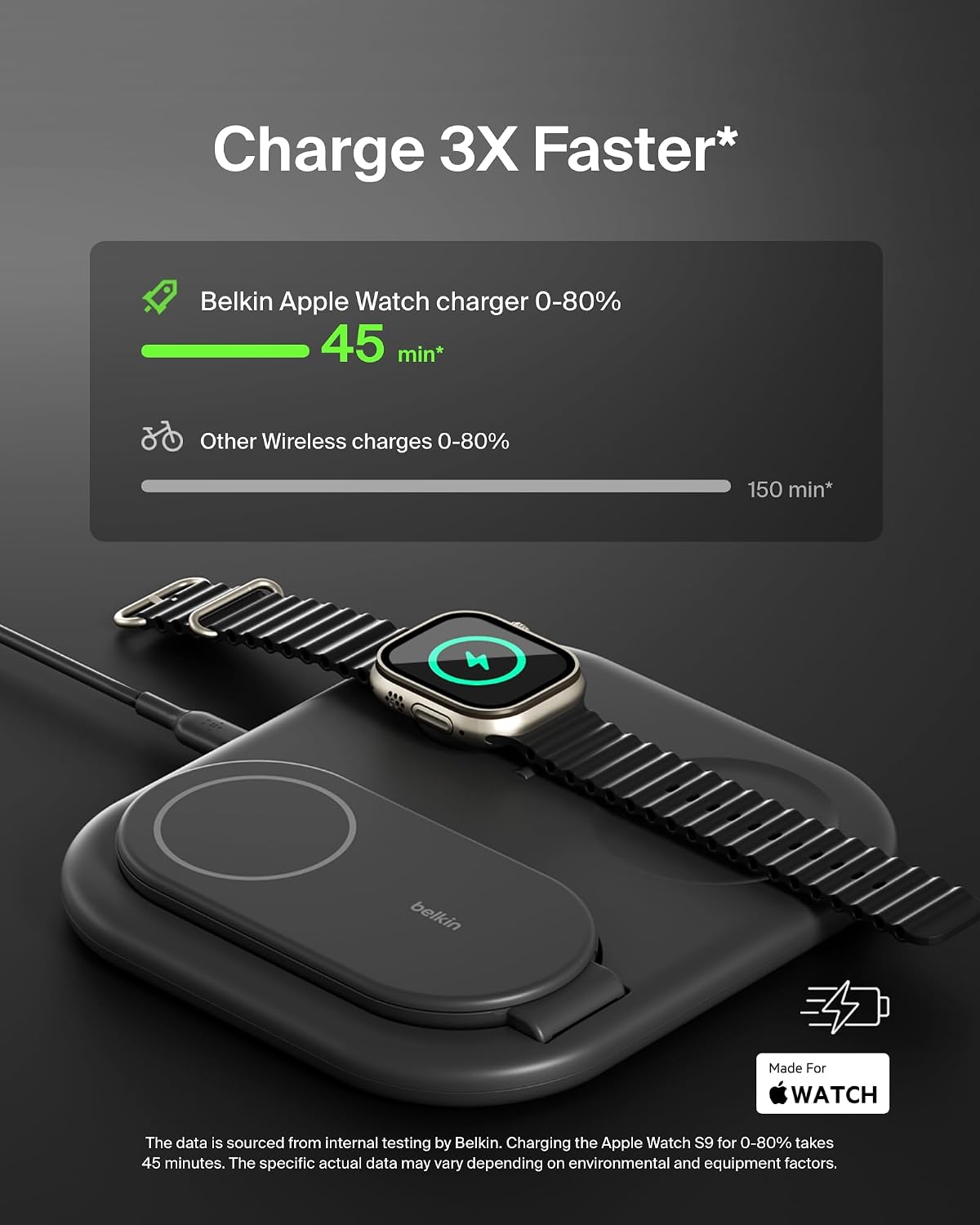 Detalle de Belkin BoostCharge 3-in-1 Magnetic Foldable Charger 15W