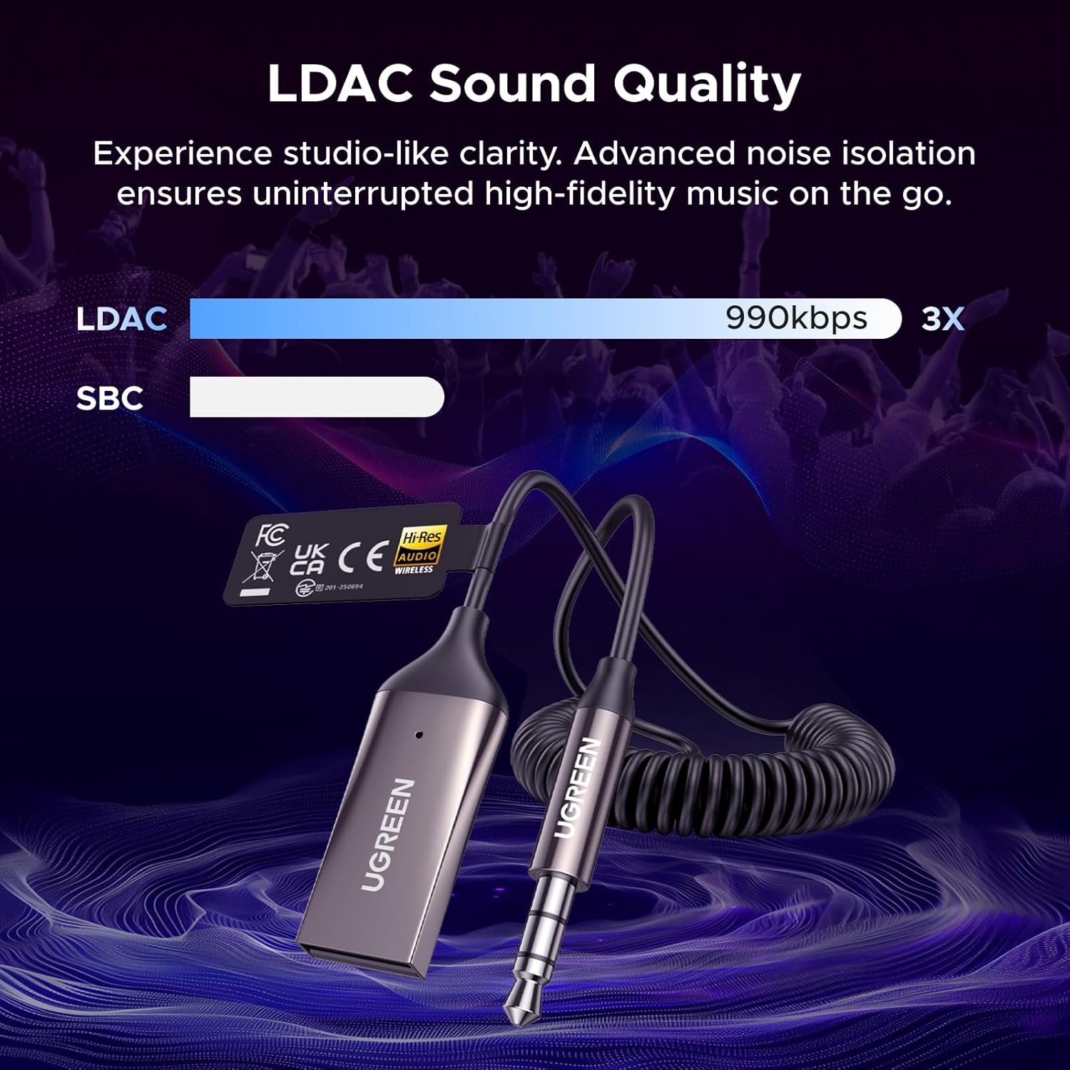 Thumbnail 3 de UGREEN Bluetooth 6.0 Aux Adapter LDAC Car Receiver