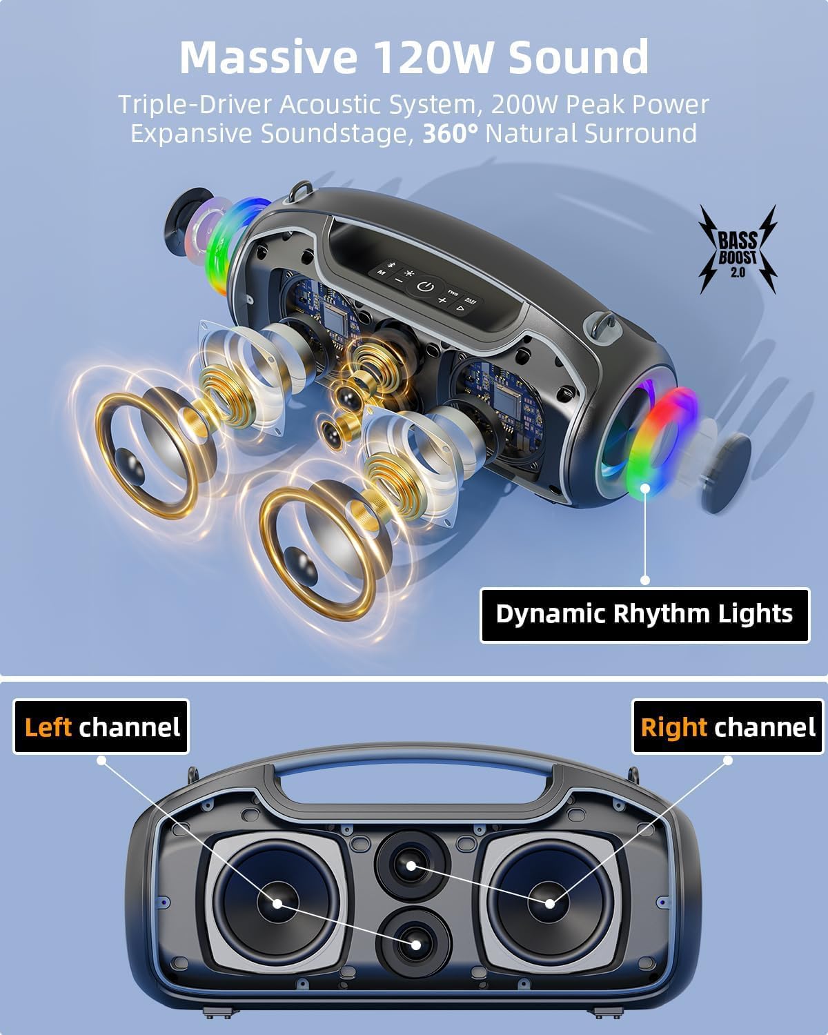 Thumbnail 1 de VUOPAX Bluetooth-Lautsprecher (Bluetooth 5.3, IP65) Tragbare Musikbox mit 2 Subwoofern, 200 W Spitzenleistung und 24h Akku