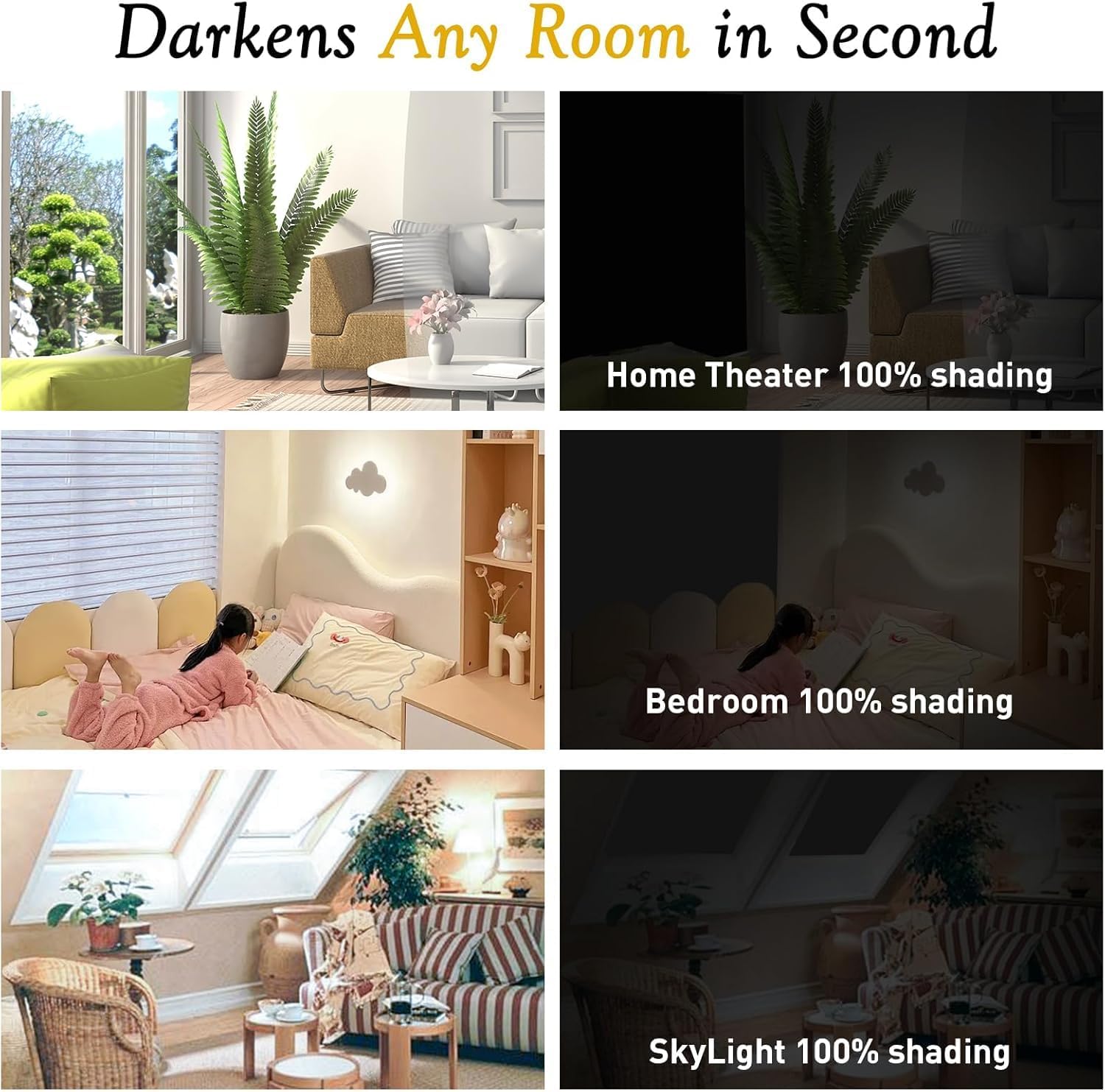 Detalle 2 de Blackout Blinds Stick on 300x145cm — Portable, No-Drill 100% Blackout Solution