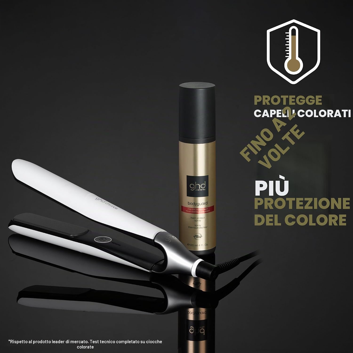 Thumbnail 5 de ghd Bodyguard Spray Protettivo per il Calore 120ml