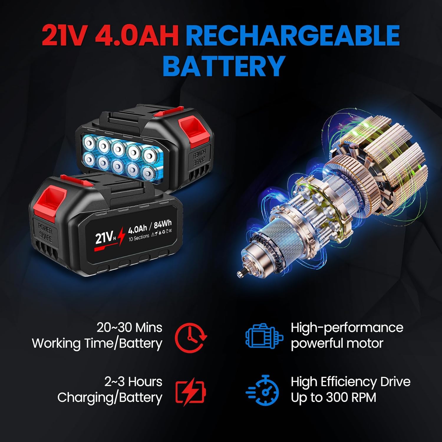Detalle de Motozappa Elettrica a Batteria con 2x 4000mAh – Lavoro facile in orti e giardini
