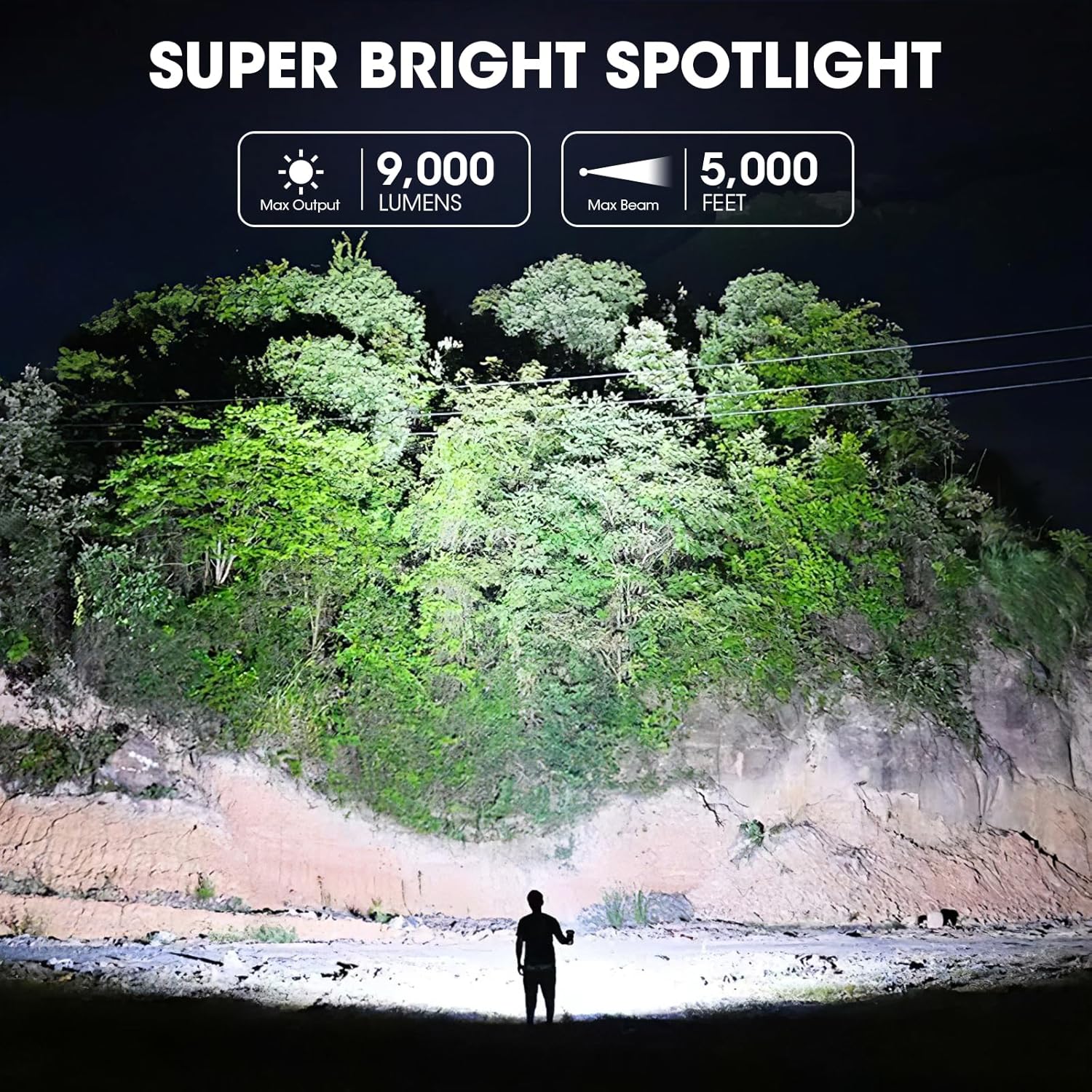 Detalle 2 de Kmivo 99000-lumen spotlight