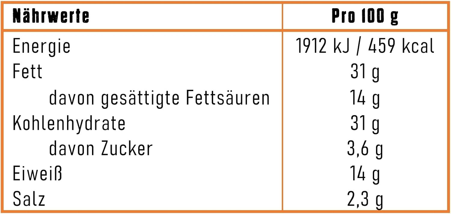 Thumbnail 11 de BiFi Roll Hot 🌶️ Pack 24 aperitivos de salami y hojaldre