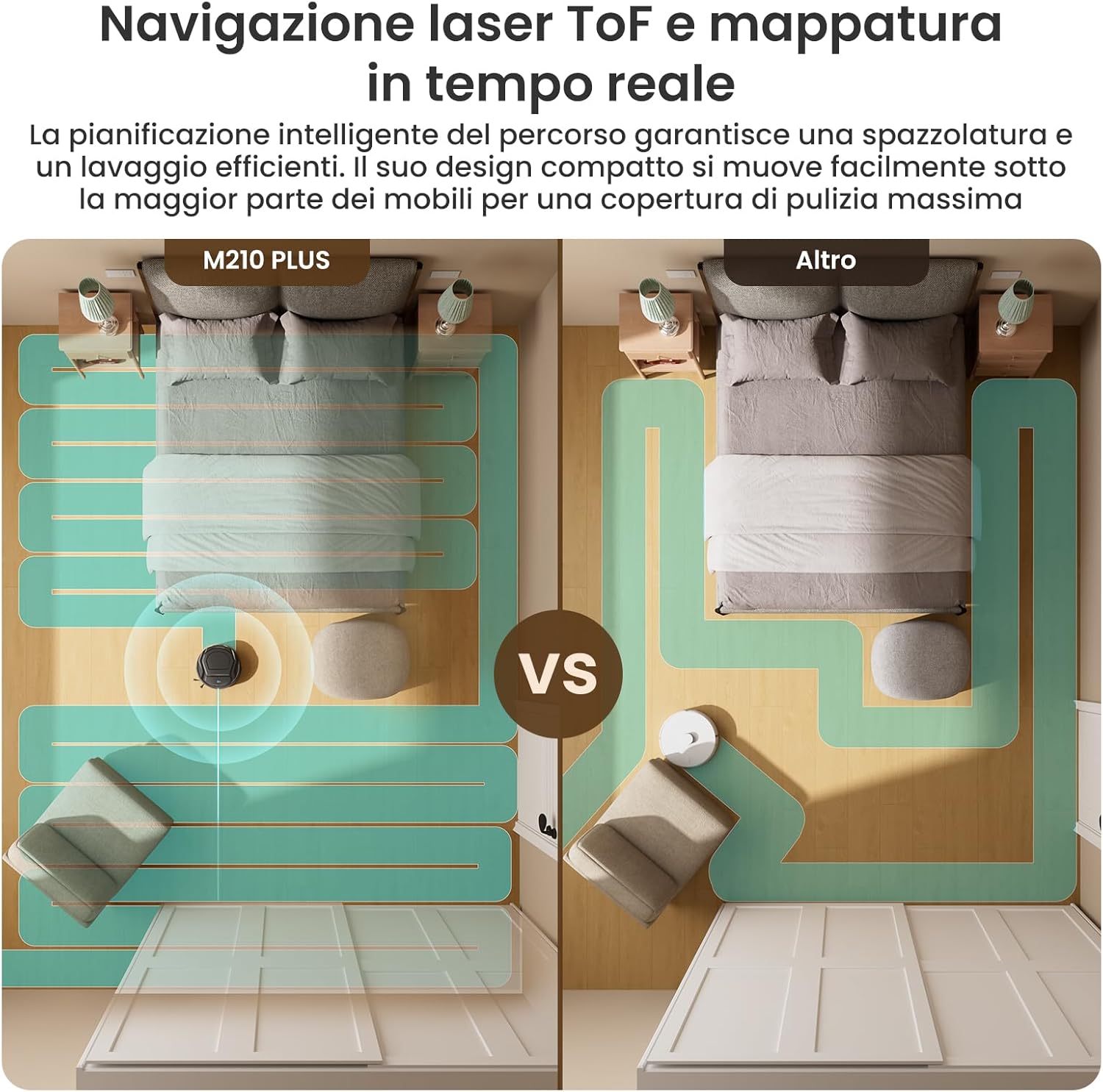 Thumbnail 6 de Lefant M210 PLUS: robot aspirapolvere ultrapiatto con mappatura laser e stazione di raccolta automatica