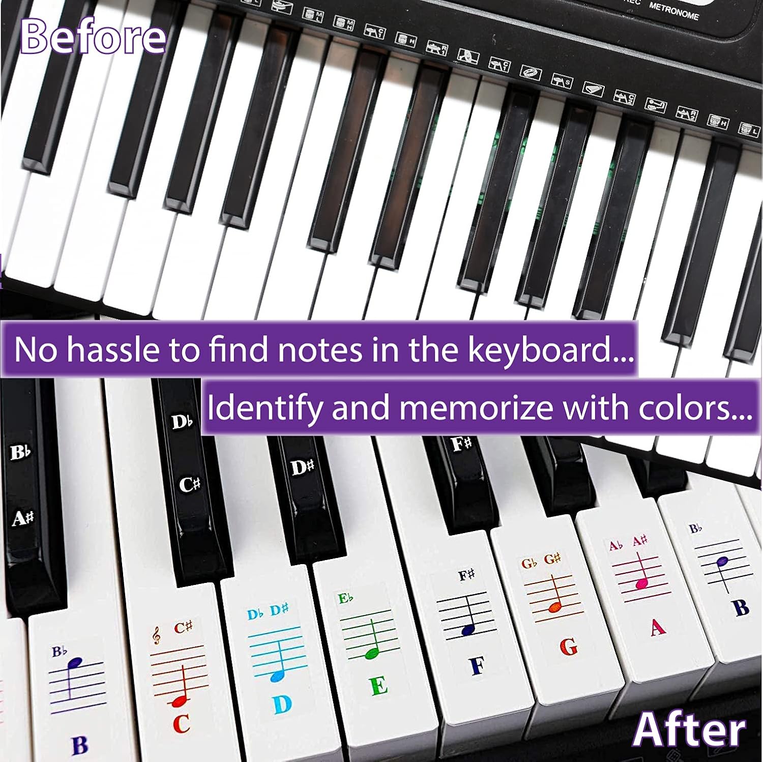 Detalle de QMG Piano Note Stickers, Vinyl