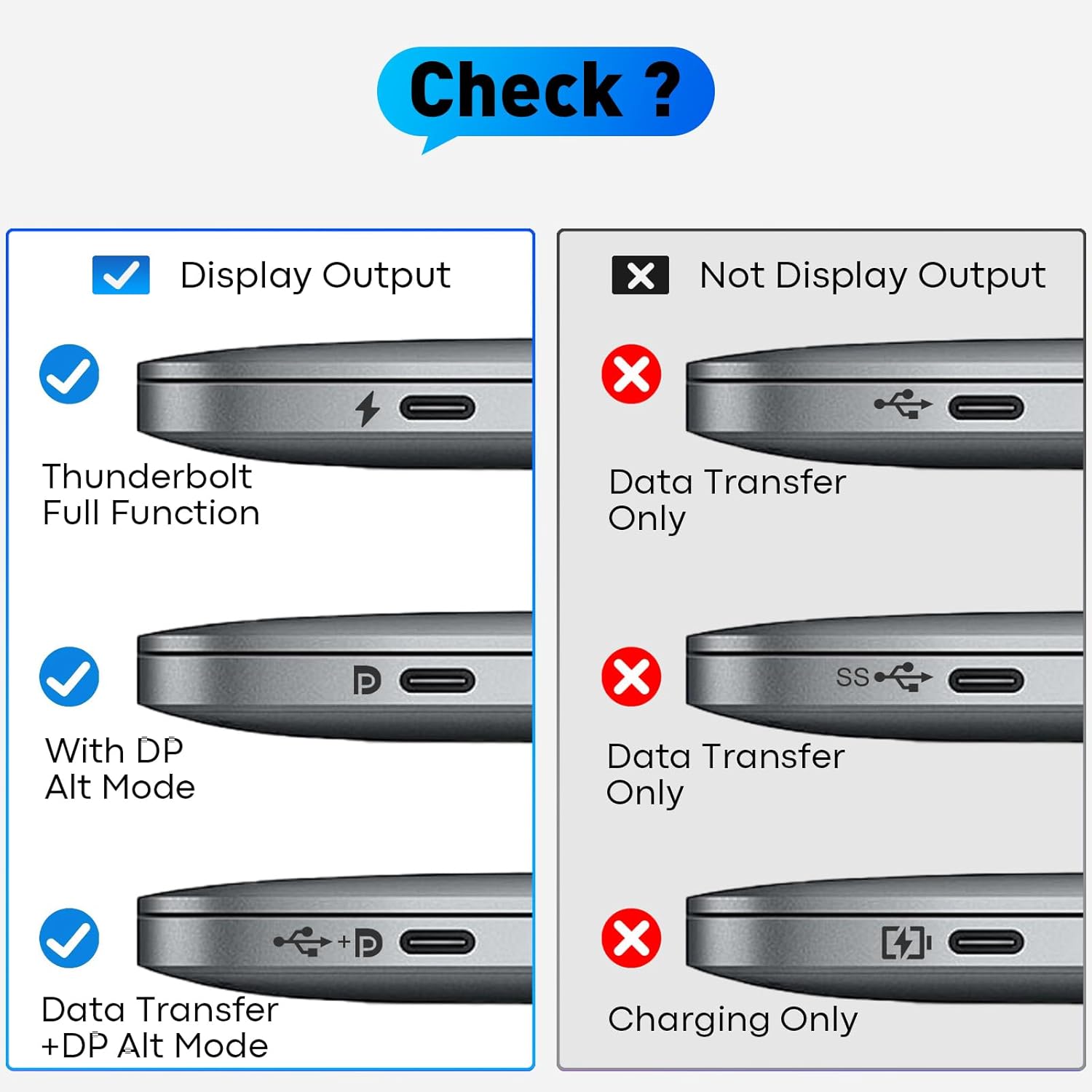 Thumbnail 4 de UANTIN USB C to HDMI Cable 6Ft 4K