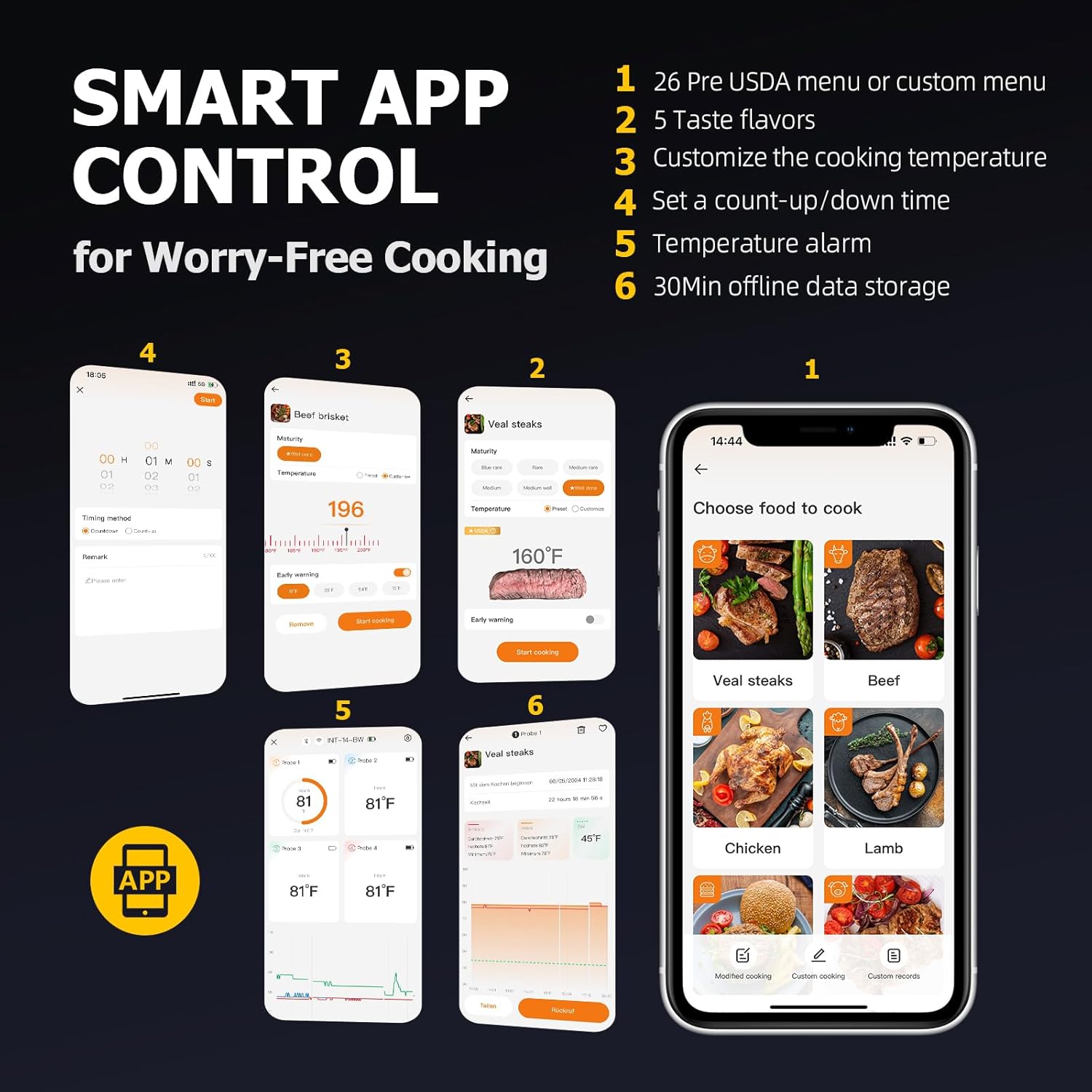 Thumbnail 4 de InkGrill Wireless Meat Thermometer with APP Control — 4 Probes, Dual-Sensor Probes, IP67, and Magnetic Base