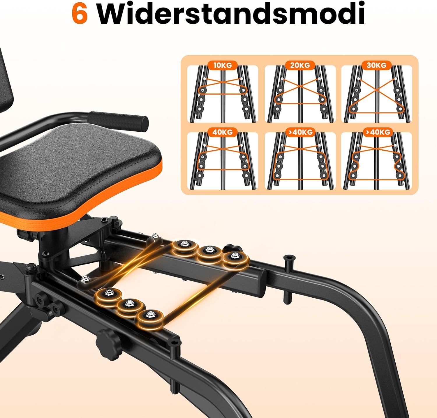 Thumbnail 3 de HXD-ERGO 6 Widerstandsstufen Hip Abductor Machine