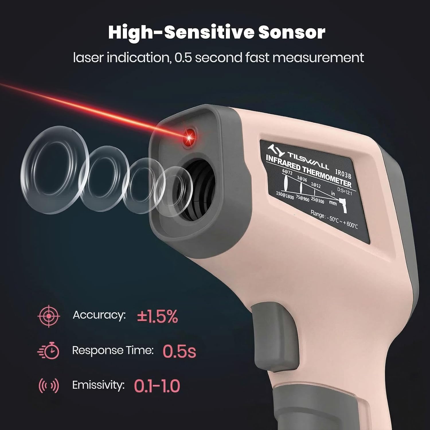 Detalle de Tilswall Termometro Infrarossi Professionale con Sonda per Carne e Display LCD a Colori – Rosa