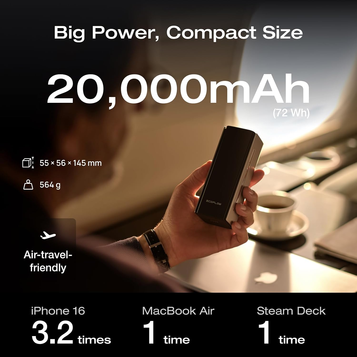 Detalle de EcoFlow RAPID Pro 20,000 mAh Power Bank, 230W, 4-Port, 100W Cable