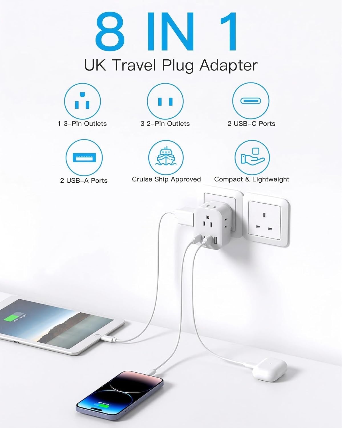 Detalle de HANYCONY HN4WKC2 Type G Travel Adapter, 4 Outlets and 4 USB Ports
