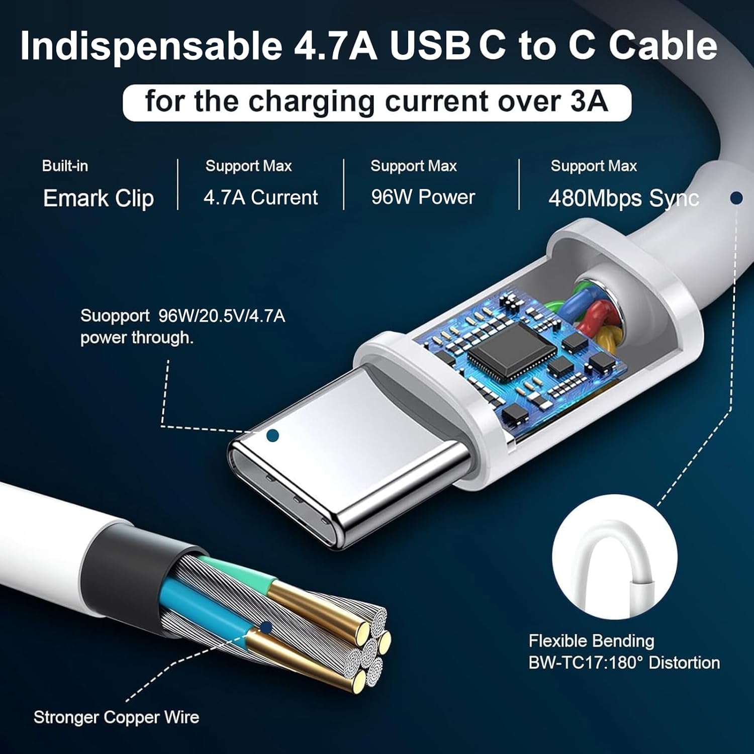 Thumbnail 3 de 96W USB C Super Fast Charger for MacBook Pro/Air and USB-C Devices