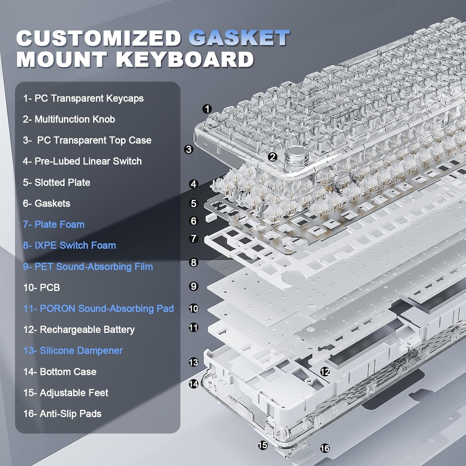 Thumbnail 3 de YUNZII X98 Wireless Mechanical Keyboard ⌨