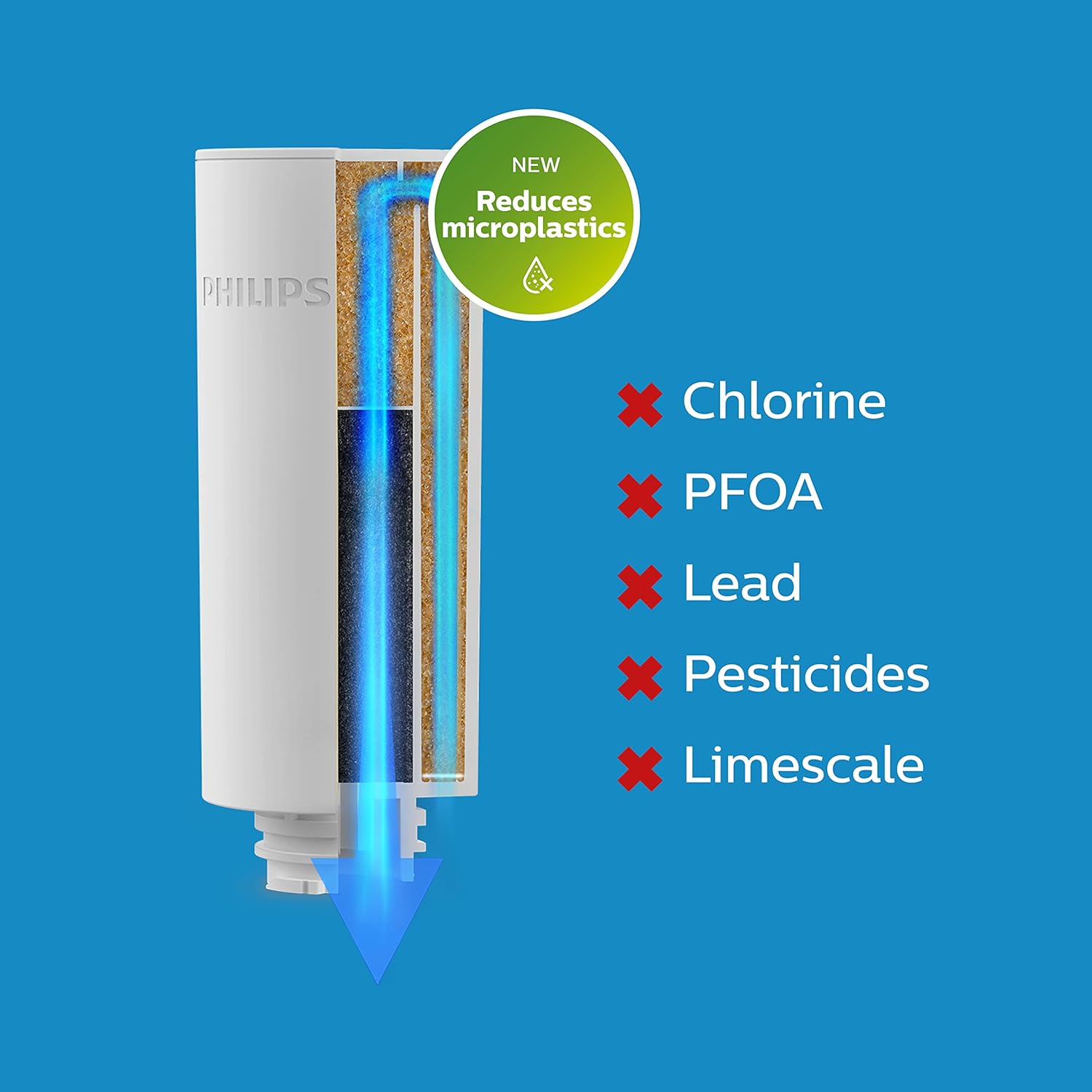 Thumbnail 3 de Philips Water Instant Water Filter + 3 cartuchos 🚰