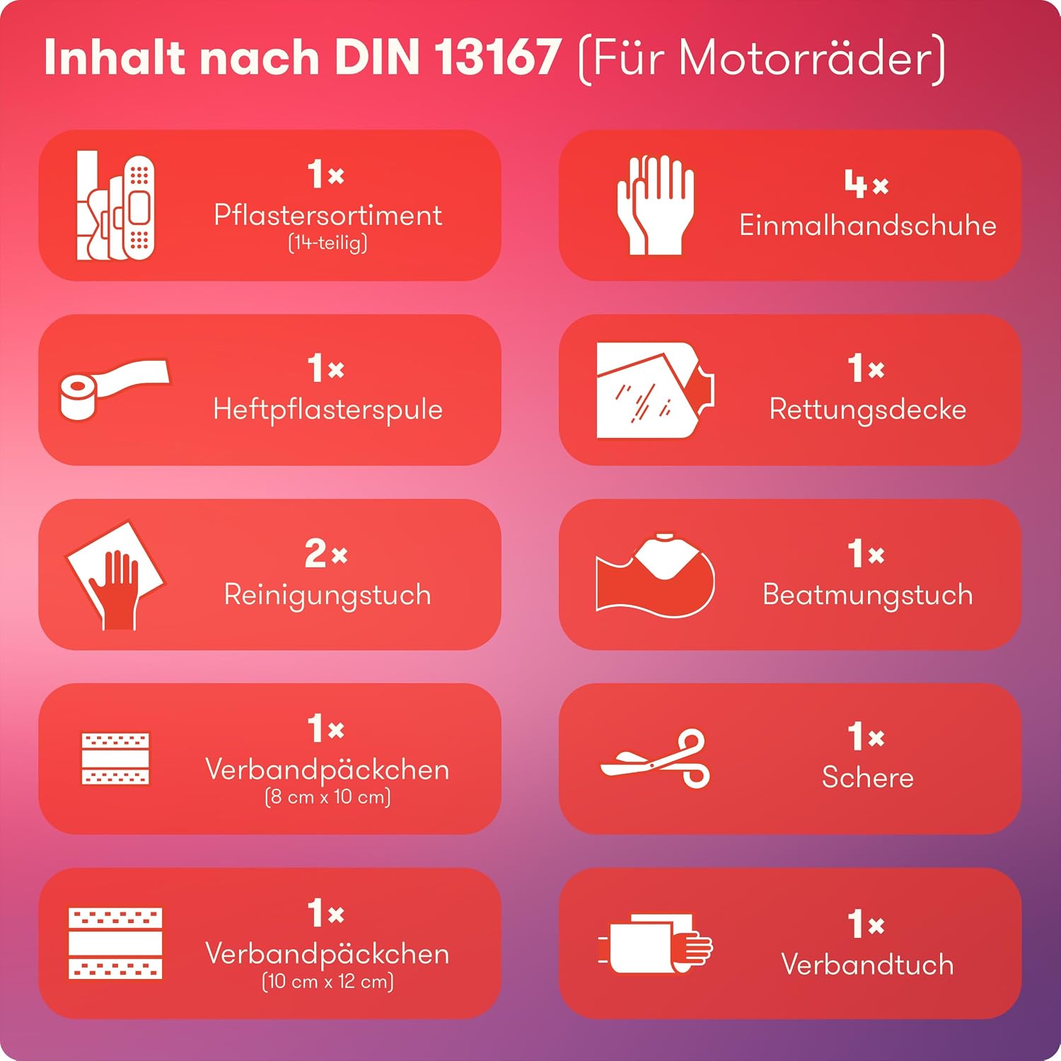 Detalle 2 de PURAHELP Motorrad Verbandskasten 2026 🏍